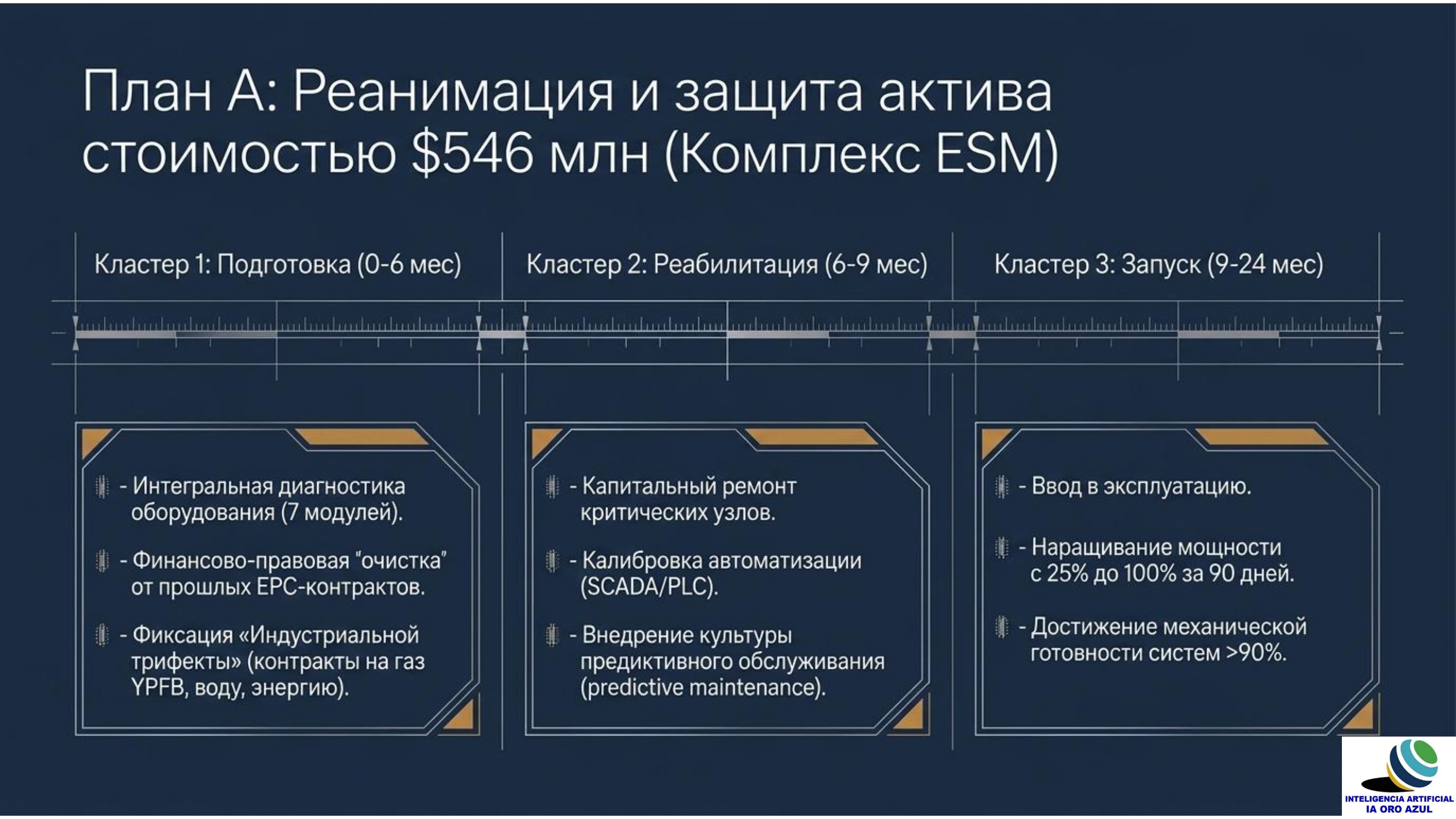 hosting